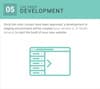 Web Design Process - Staging/Development Icon